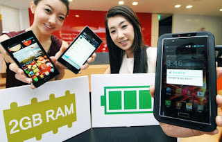 4 Ciri Smartphone Dengan Spek Yang Ideal Untuk Bermain Game