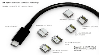 BEBERAPA KEUNGGULAN GADGET DENGAN PORT USB TYPE-C