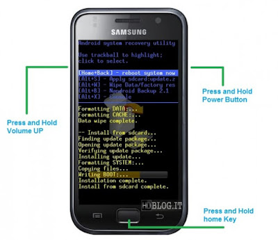 Tips Memperbaiki Hp Samsung Susah Masuk Ke Recovery Mode